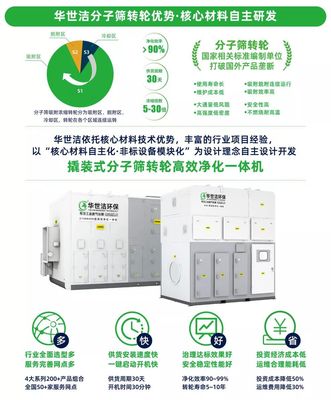 點(diǎn)贊!這家環(huán)保企業(yè)收到多封表揚(yáng)信!